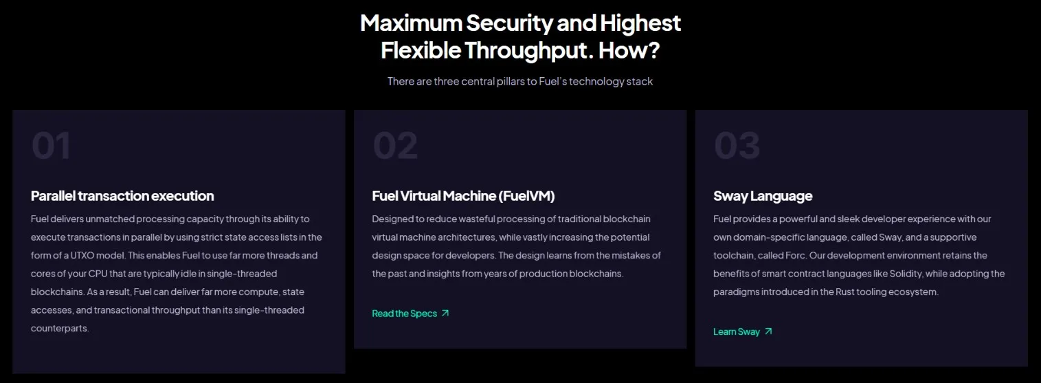 Fuel Network (FUEL) - All information about Fuel Network ICO (Token Sale) -  ICO Drops