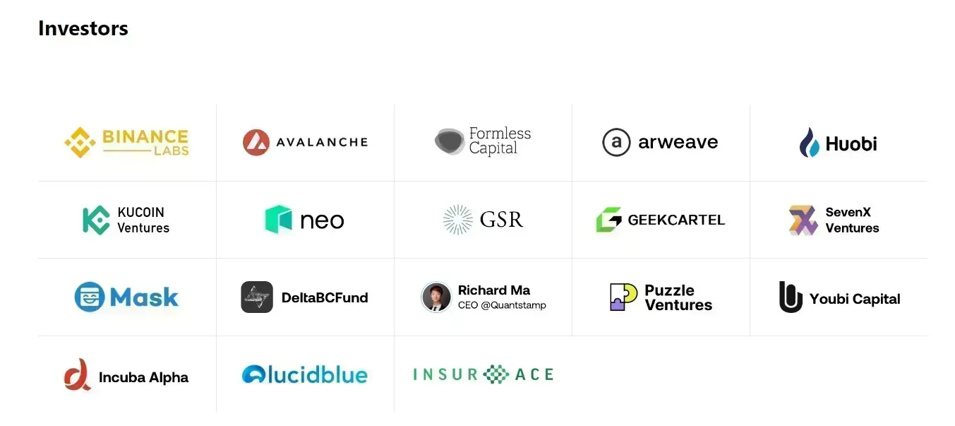 GoPlus Security (GPS) - All information about GoPlus Security ICO (Token  Sale) - ICO Drops