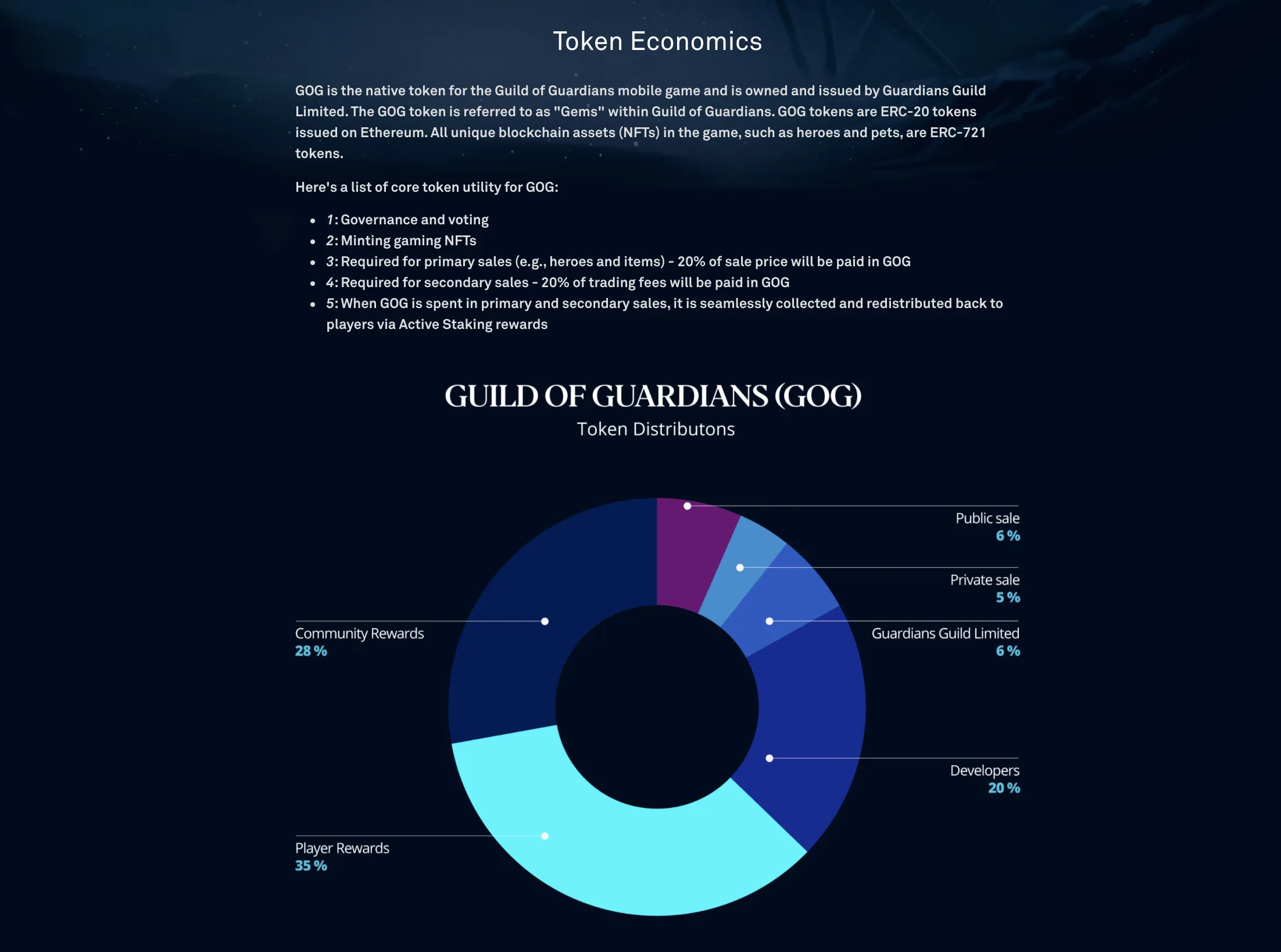 Guild of Guardians (GOG) - All information about Guild of Guardians ICO  (Token Sale) - ICO Drops