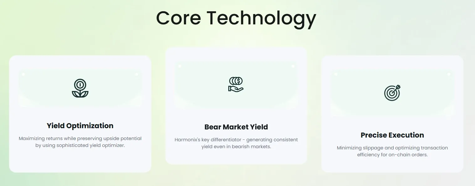 Harmonix (HAR) - All information about Harmonix ICO (Token Sale) - ICO Drops