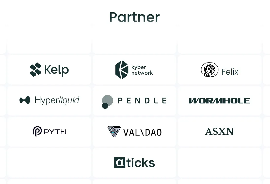 Harmonix (HAR) - All information about Harmonix ICO (Token Sale) - ICO Drops