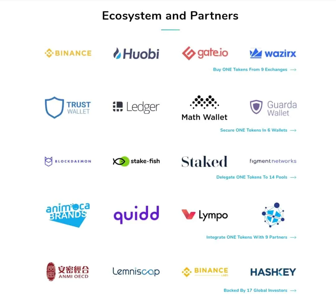 Harmony (ONE) - All information about Harmony ICO (Token Sale) - ICO Drops