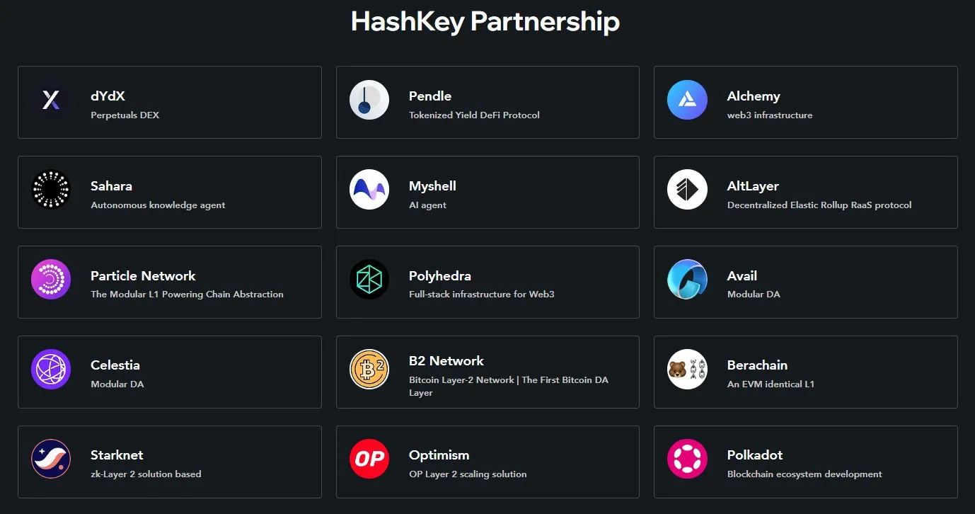HashKey (HSK) - All information about HashKey ICO (Token Sale) - ICO Drops