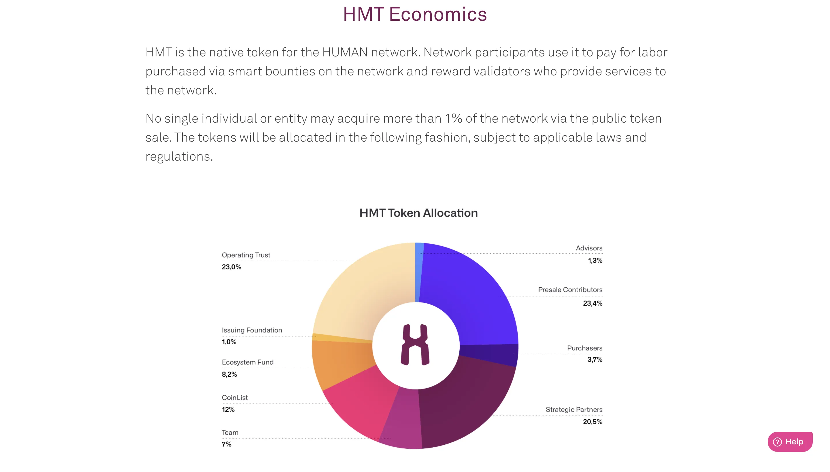 Human Protocol (HMT) - All information about Human Protocol ICO (Token  Sale) - ICO Drops