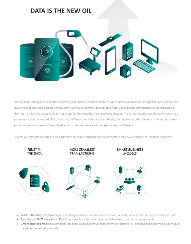 IOTA (MIOTA) - All information about IOTA ICO (Token Sale) - ICO Drops