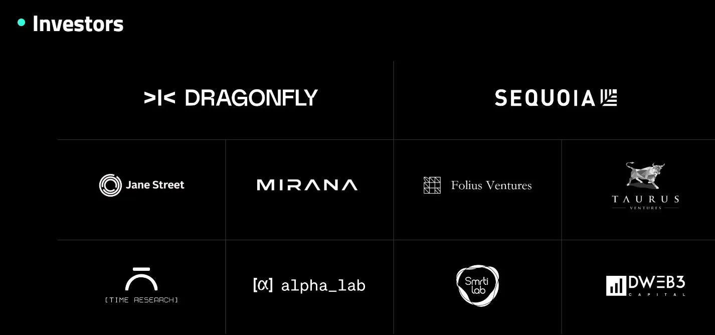 Kaito (KAITO) - All information about Kaito ICO (Token Sale) - ICO Drops