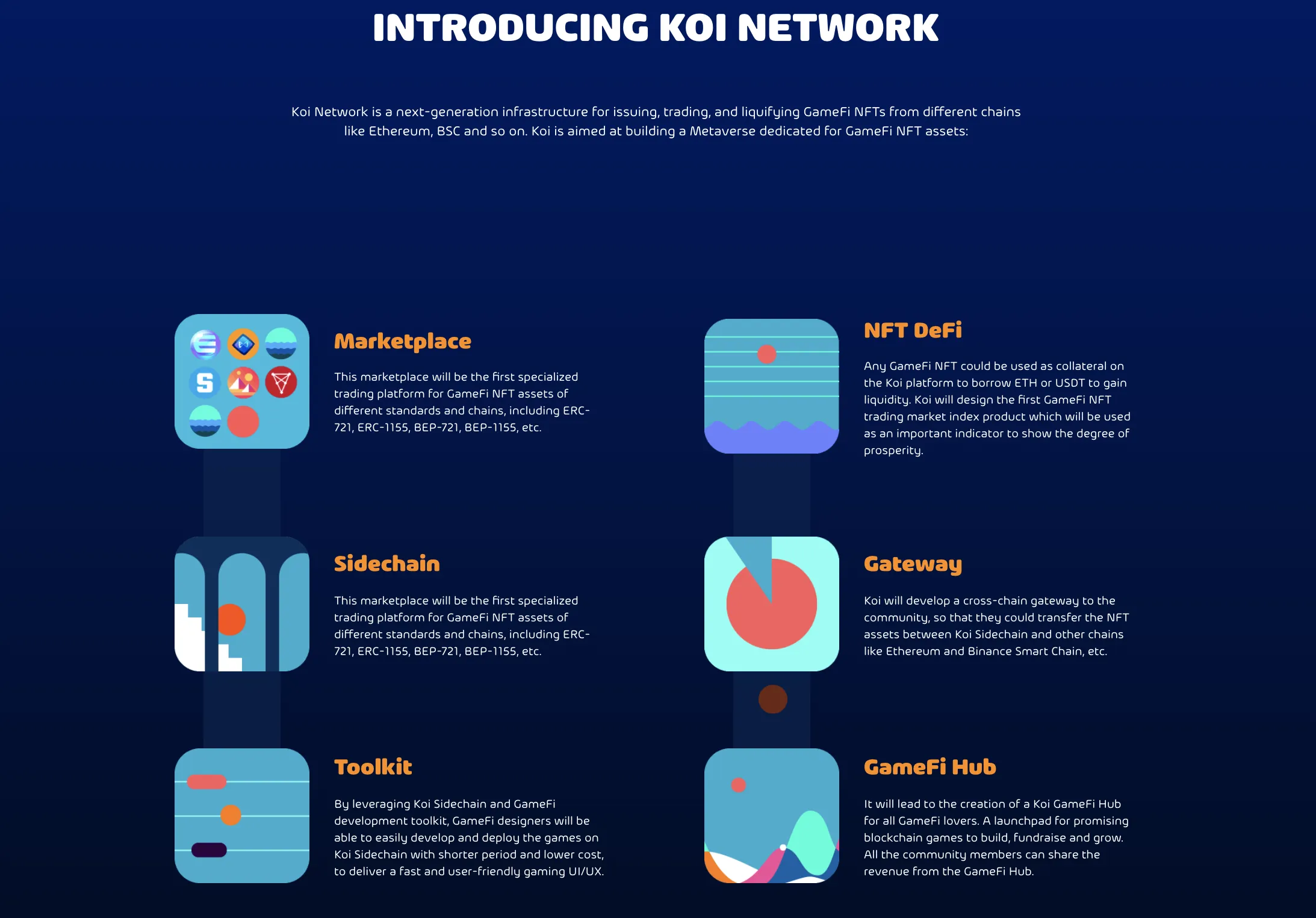 Koi Network (KOI) - All information about Koi Network ICO (Token Sale) -  ICO Drops