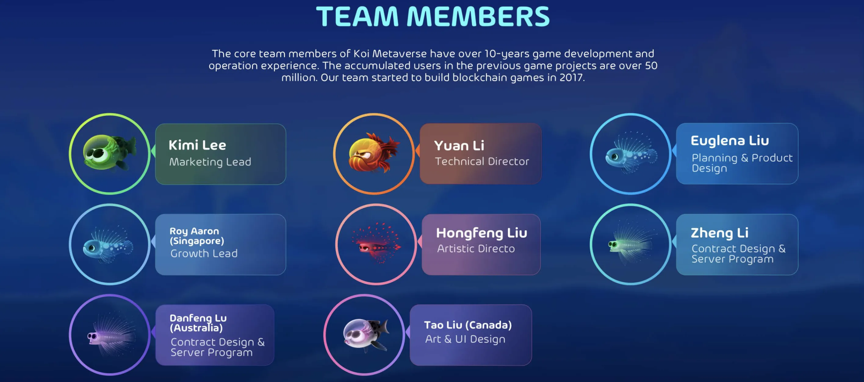 Koi Network (KOI) - All information about Koi Network ICO (Token Sale) -  ICO Drops