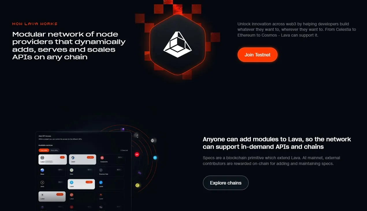 Lava Network - All information about Lava Network ICO (Token Sale) - ICO  Drops