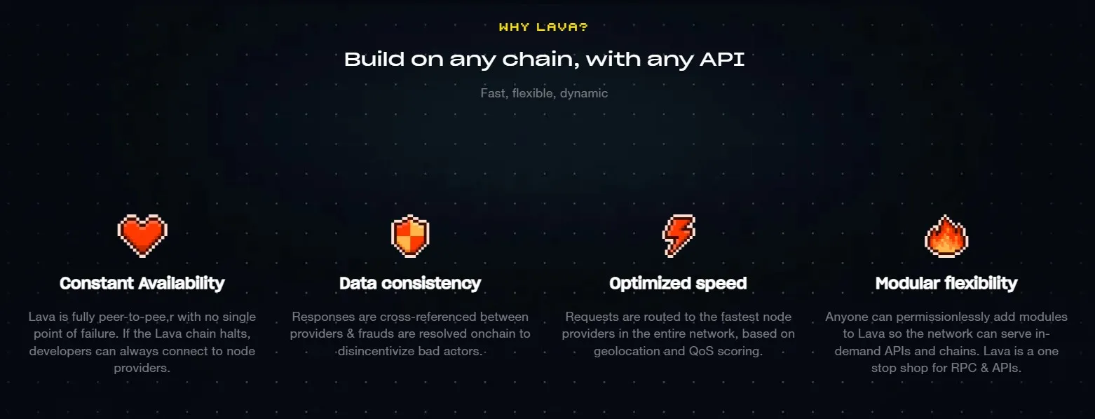 Lava Network - All information about Lava Network ICO (Token Sale) - ICO  Drops