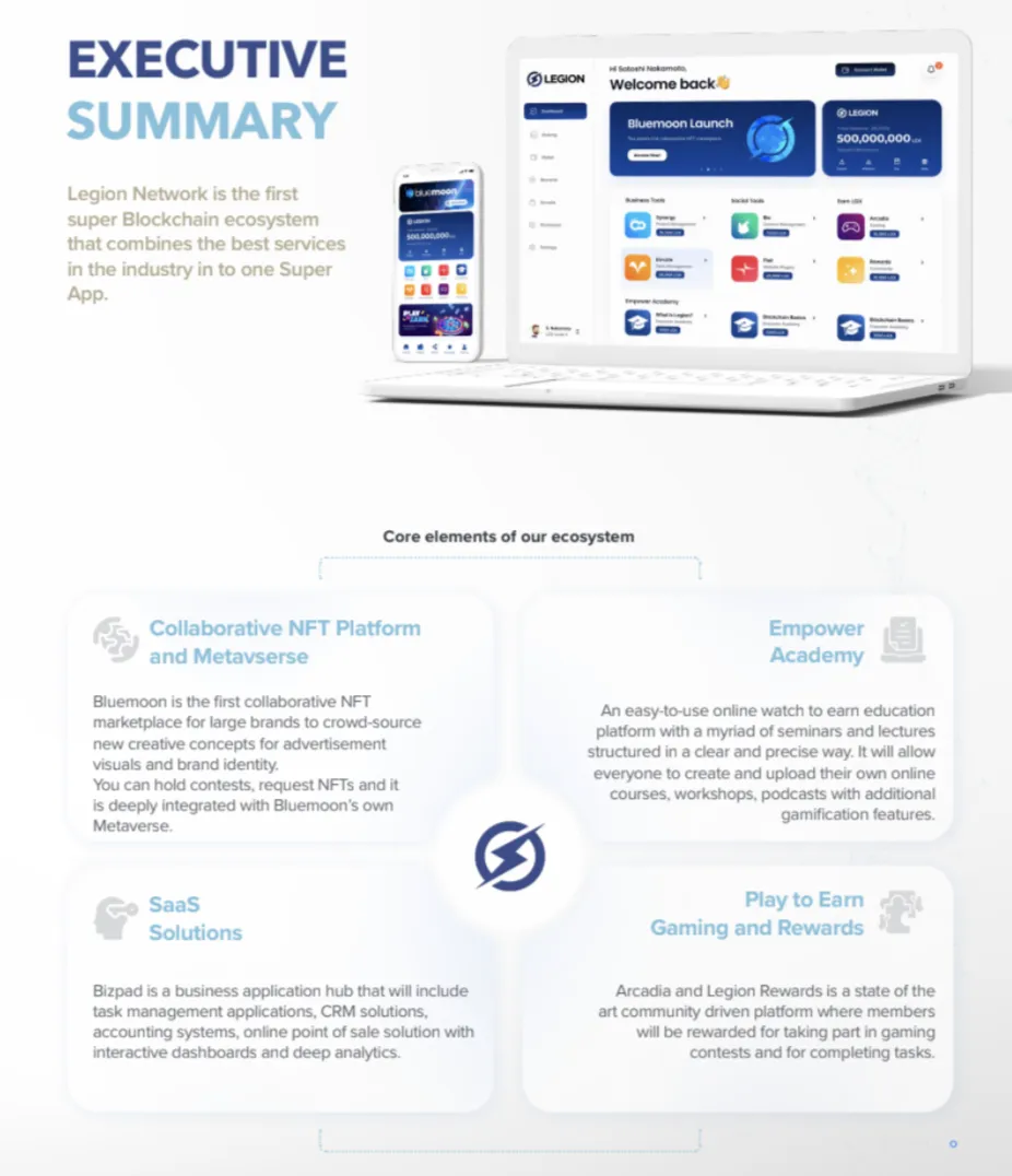 Legion Network (LGX) - All information about Legion Network ICO (Token  Sale) - ICO Drops