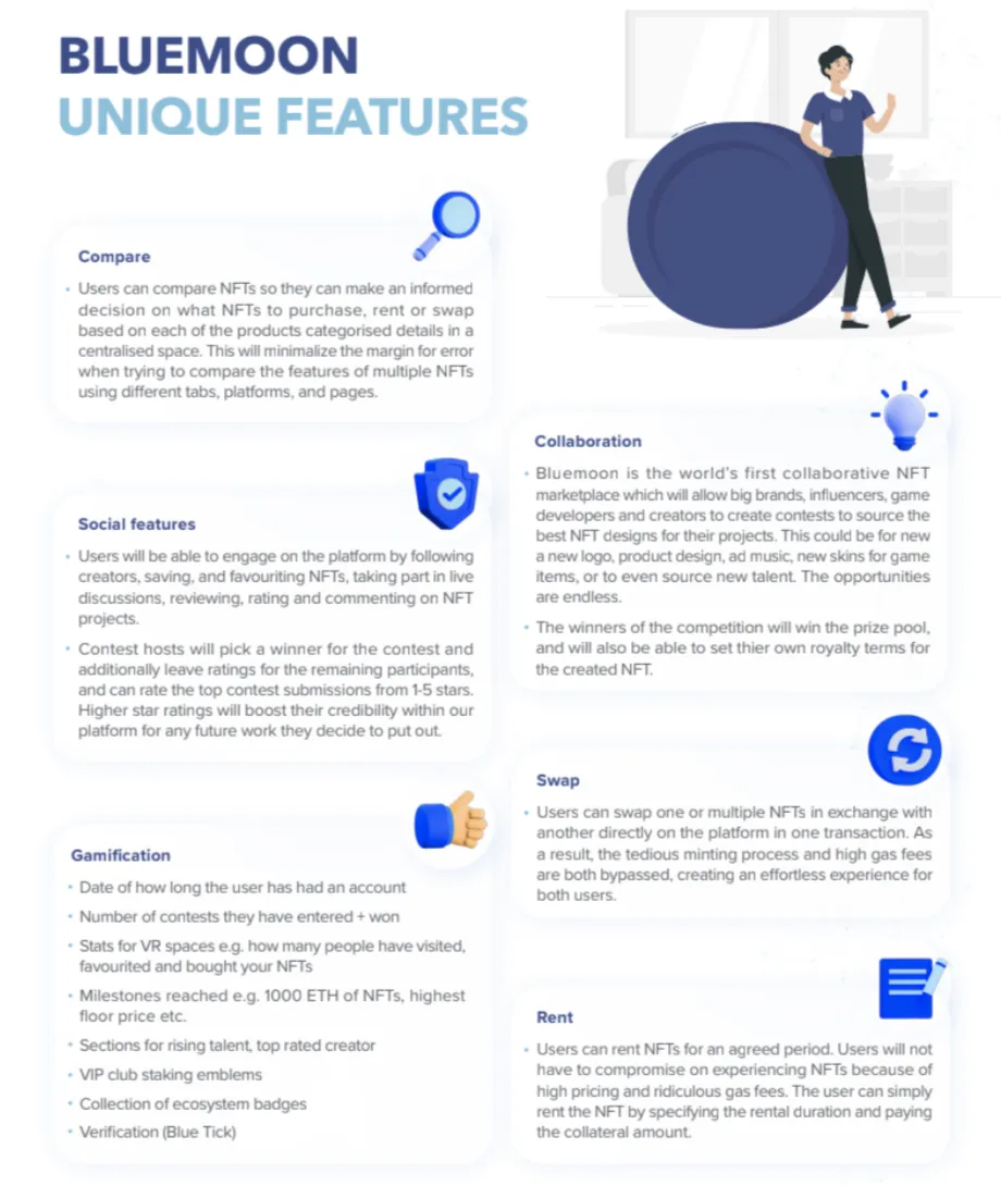 Zelwin finance launchpad (95) 사진