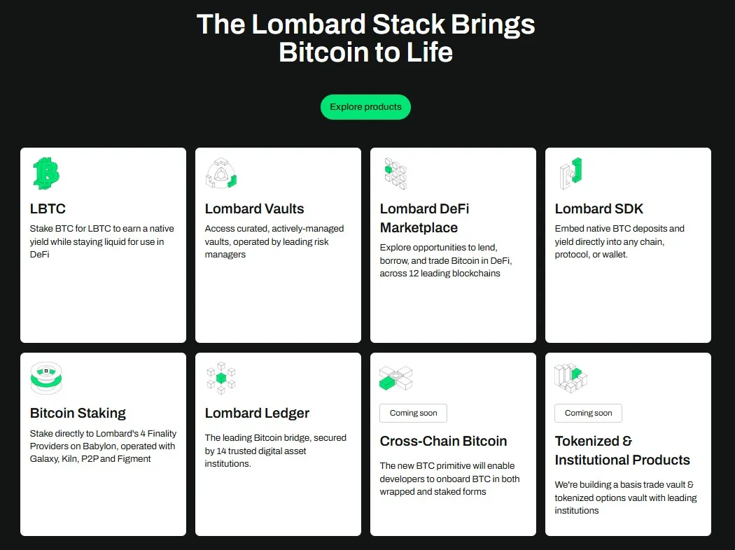 Lombard (BARD) - All information about Lombard ICO (Token Sale) - ICO Drops