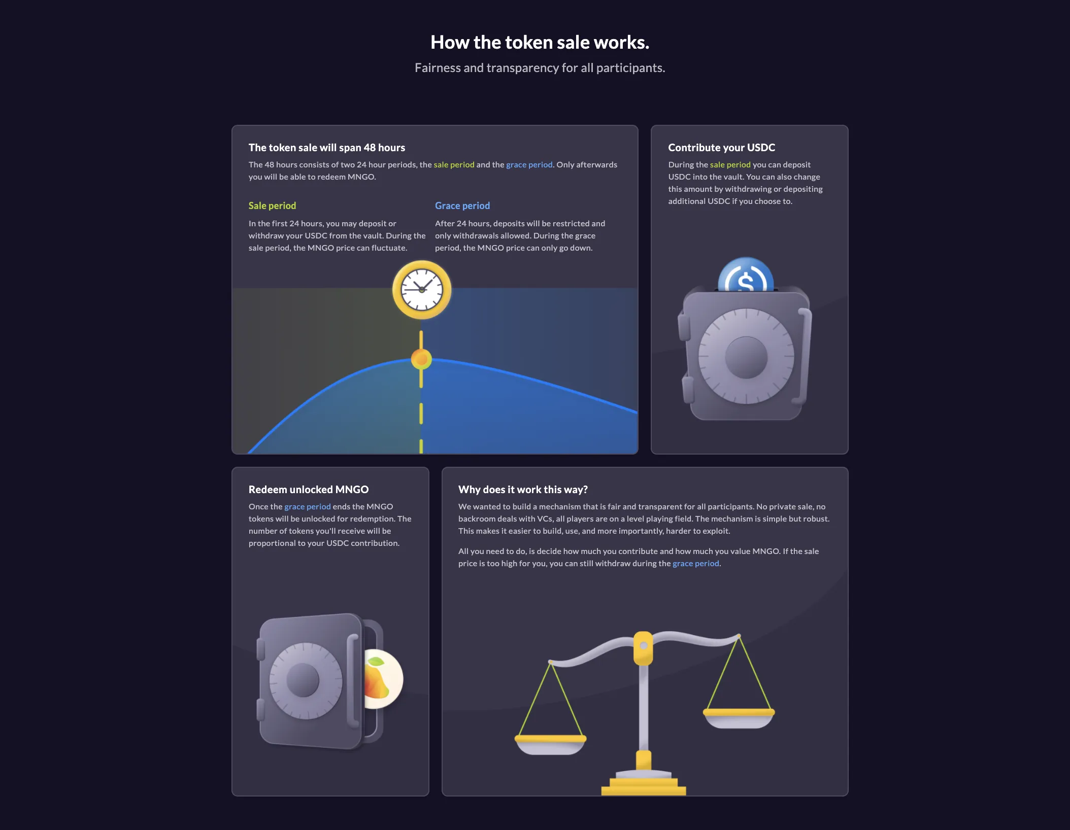 Mango Markets (MNGO) - All information about Mango Markets ICO (Token Sale)  - ICO Drops