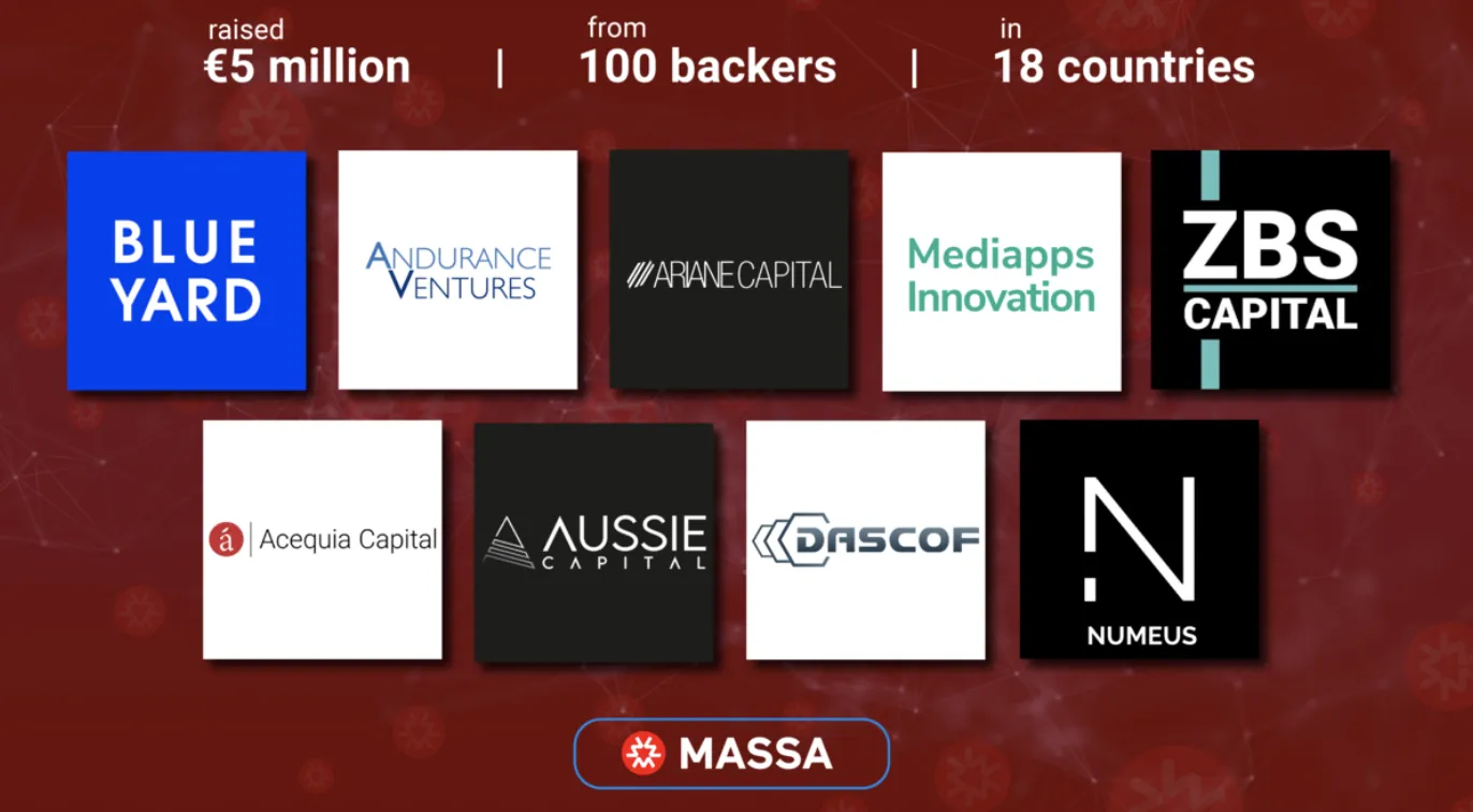 Massa Labs (MASSA) - All information about Massa Labs ICO (Token Sale) -  ICO Drops