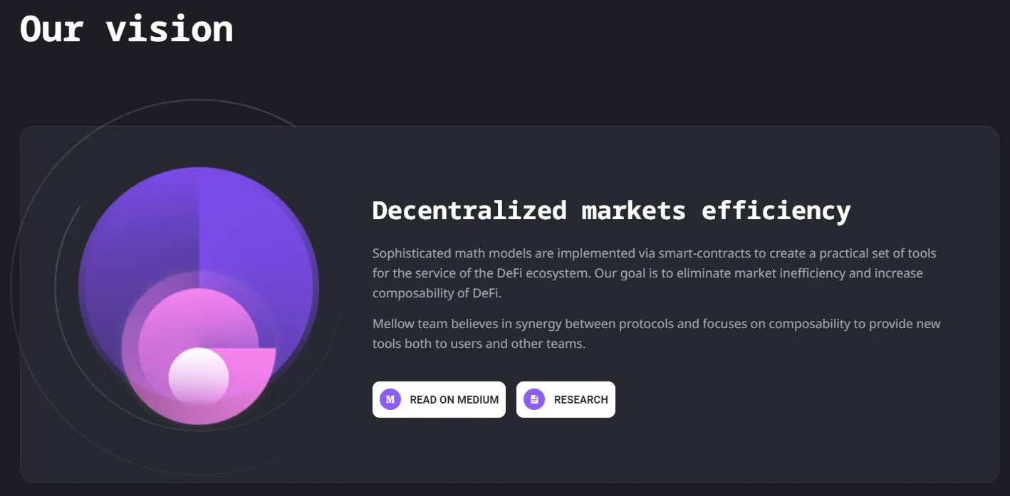 Mellow Protocol - All information about Mellow Protocol ICO (Token Sale) -  ICO Drops