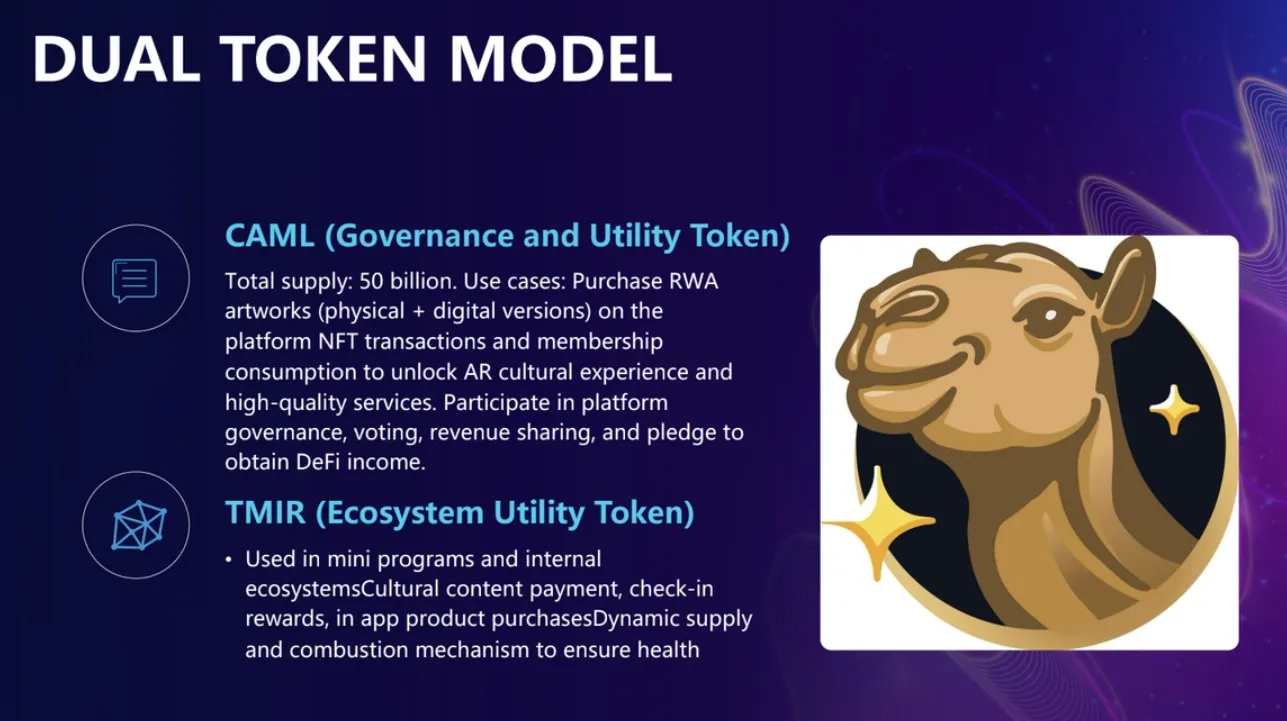 MiRA (CAML) - All information about MiRA ICO (Token Sale) - ICO Drops