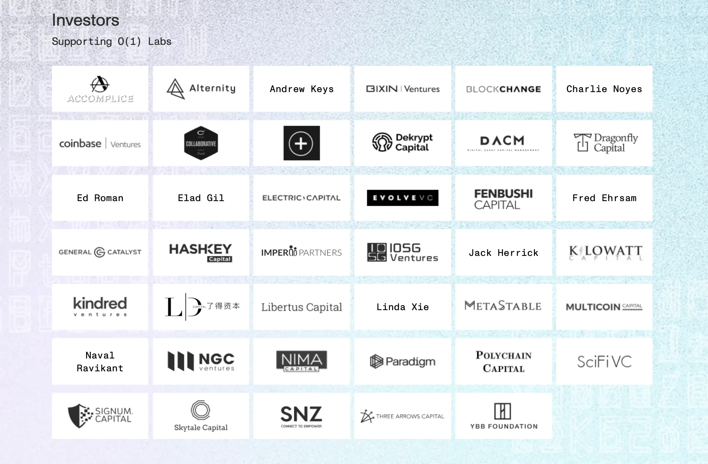 Mina Protocol (MINA) - All information about Mina Protocol ICO (Token Sale)  - ICO Drops