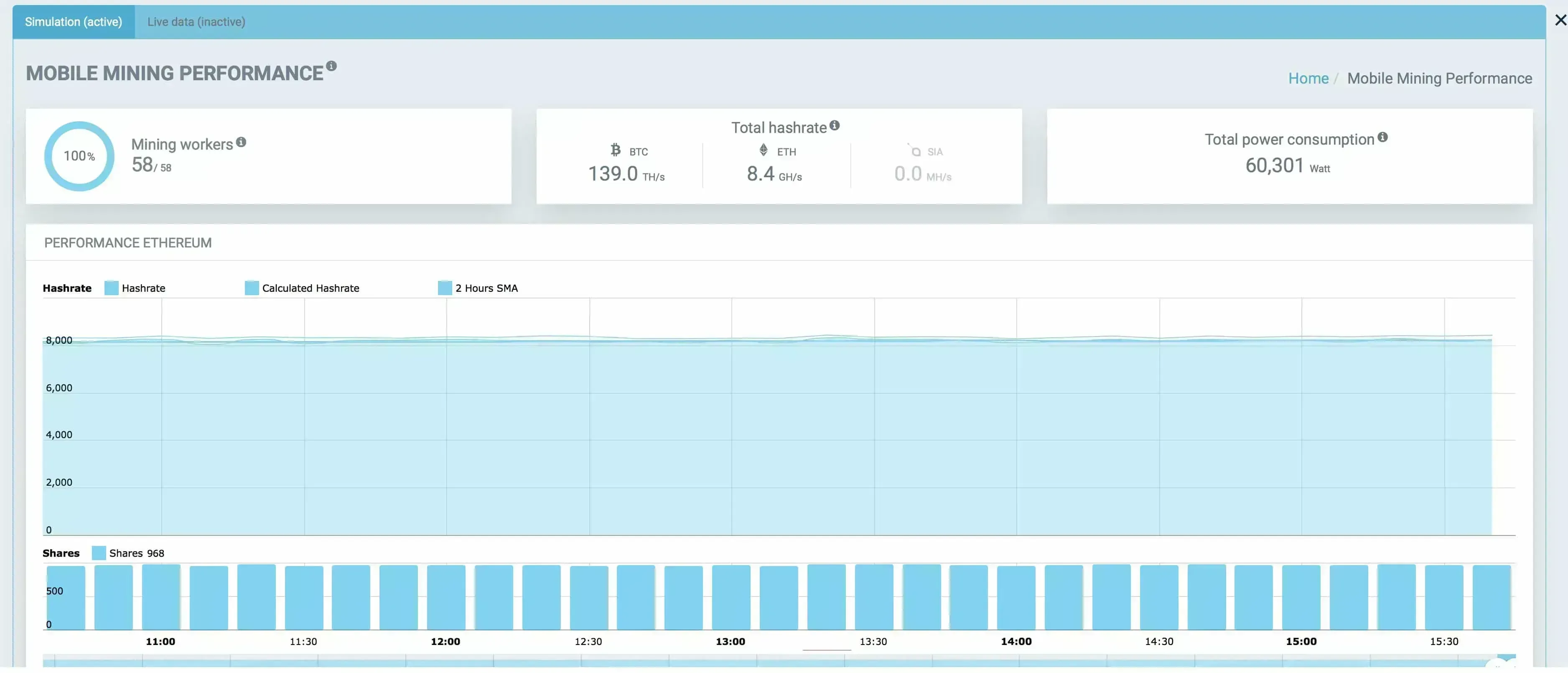 Envion (EVN) - All information about Envion ICO (Token Sale) - ICO Drops