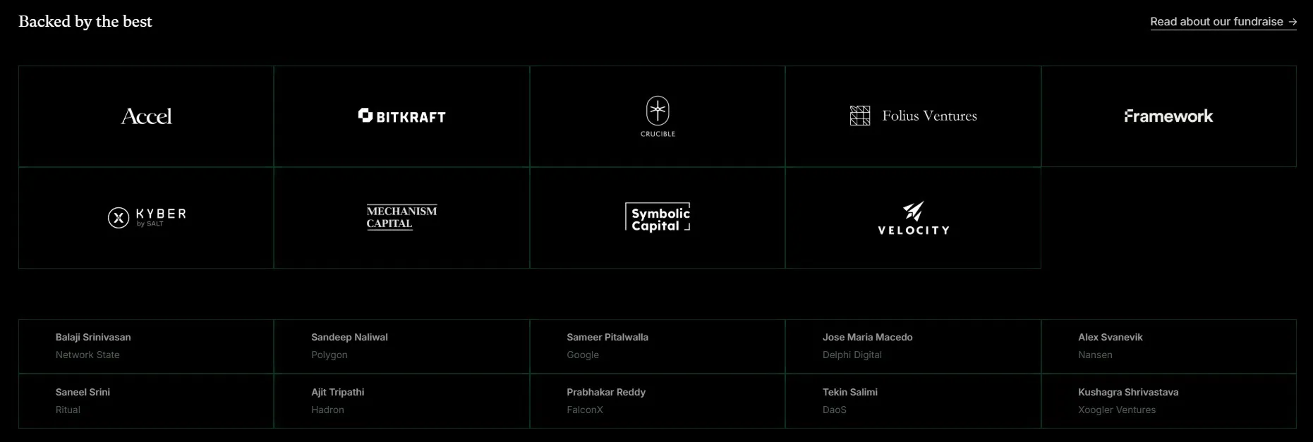 Mira - All information about Mira ICO (Token Sale) - ICO Drops