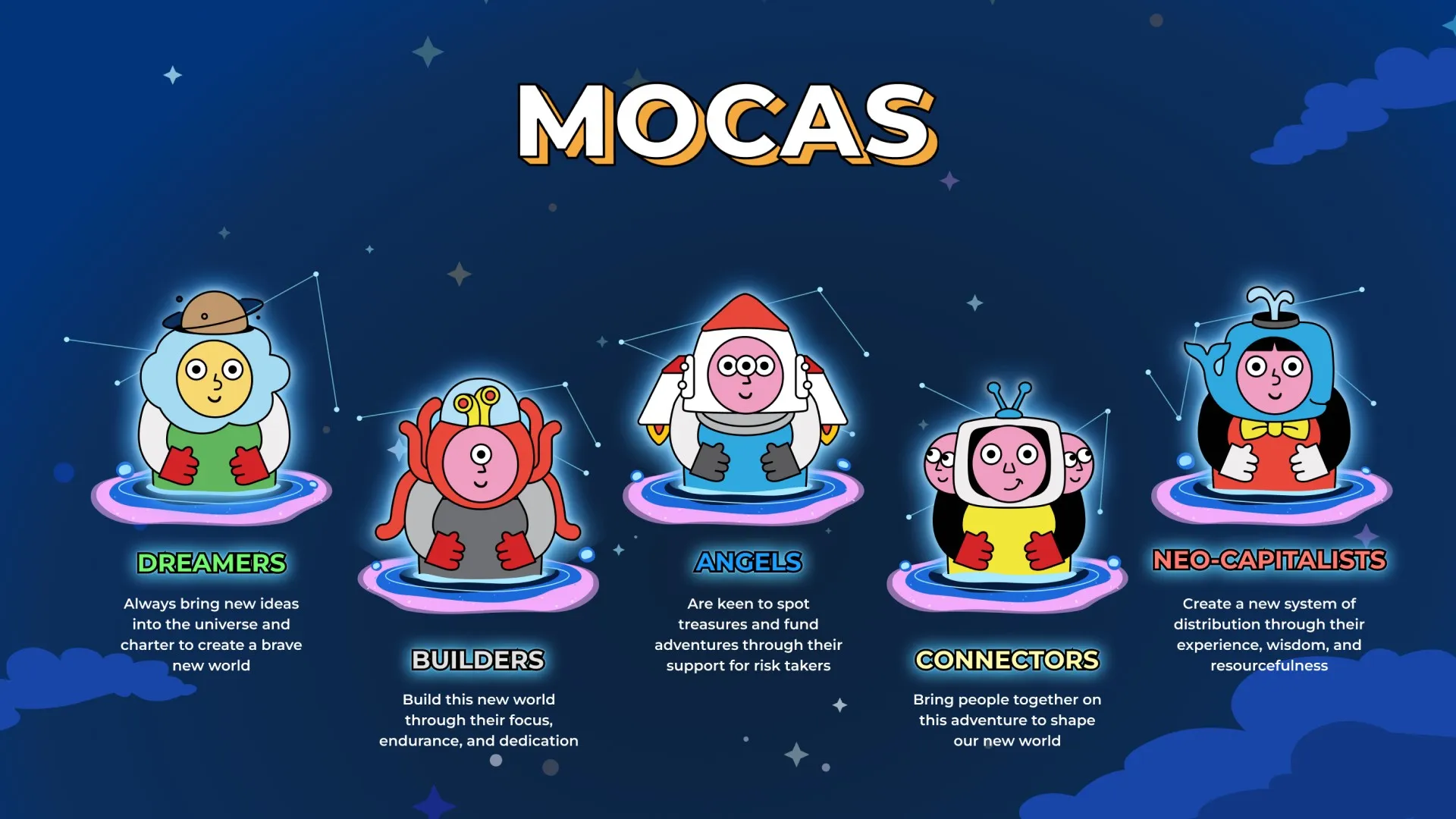 Mocaverse (MOCA) - All information about Mocaverse ICO (Token Sale) - ICO  Drops