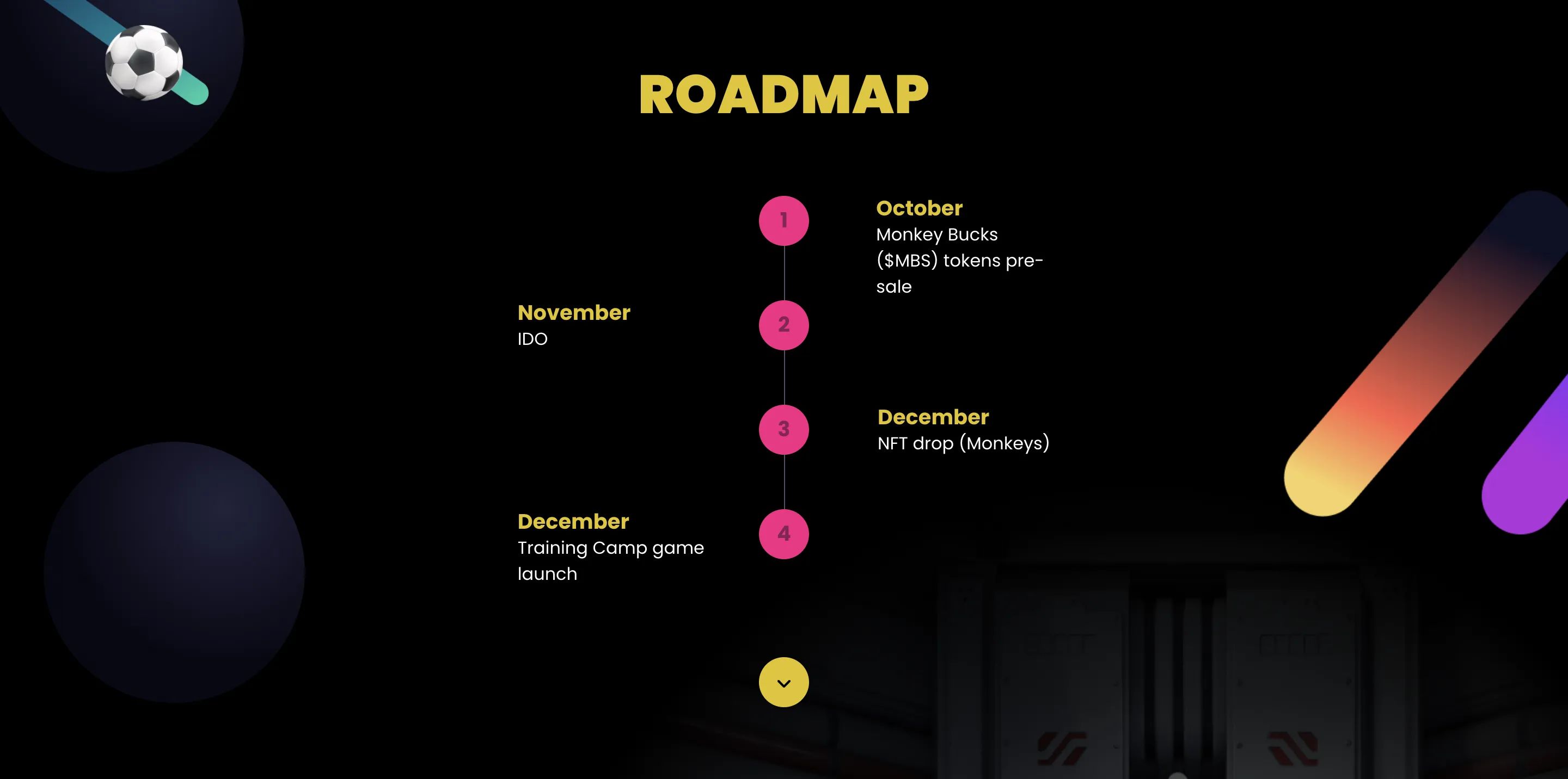 MonkeyBall (MBS) - All information about MonkeyBall ICO (Token Sale) - ICO  Drops