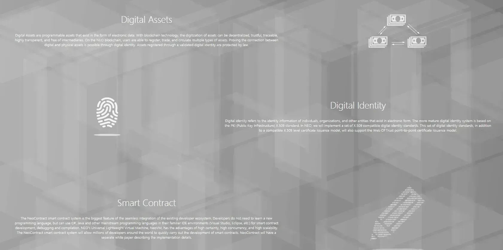 NEO (NEO) - All information about NEO ICO (Token Sale) - ICO Drops