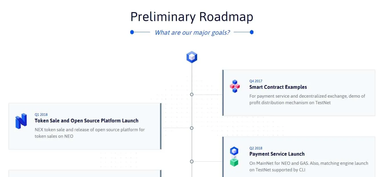 Nash (NEX) - All information about Nash ICO (Token Sale) - ICO Drops