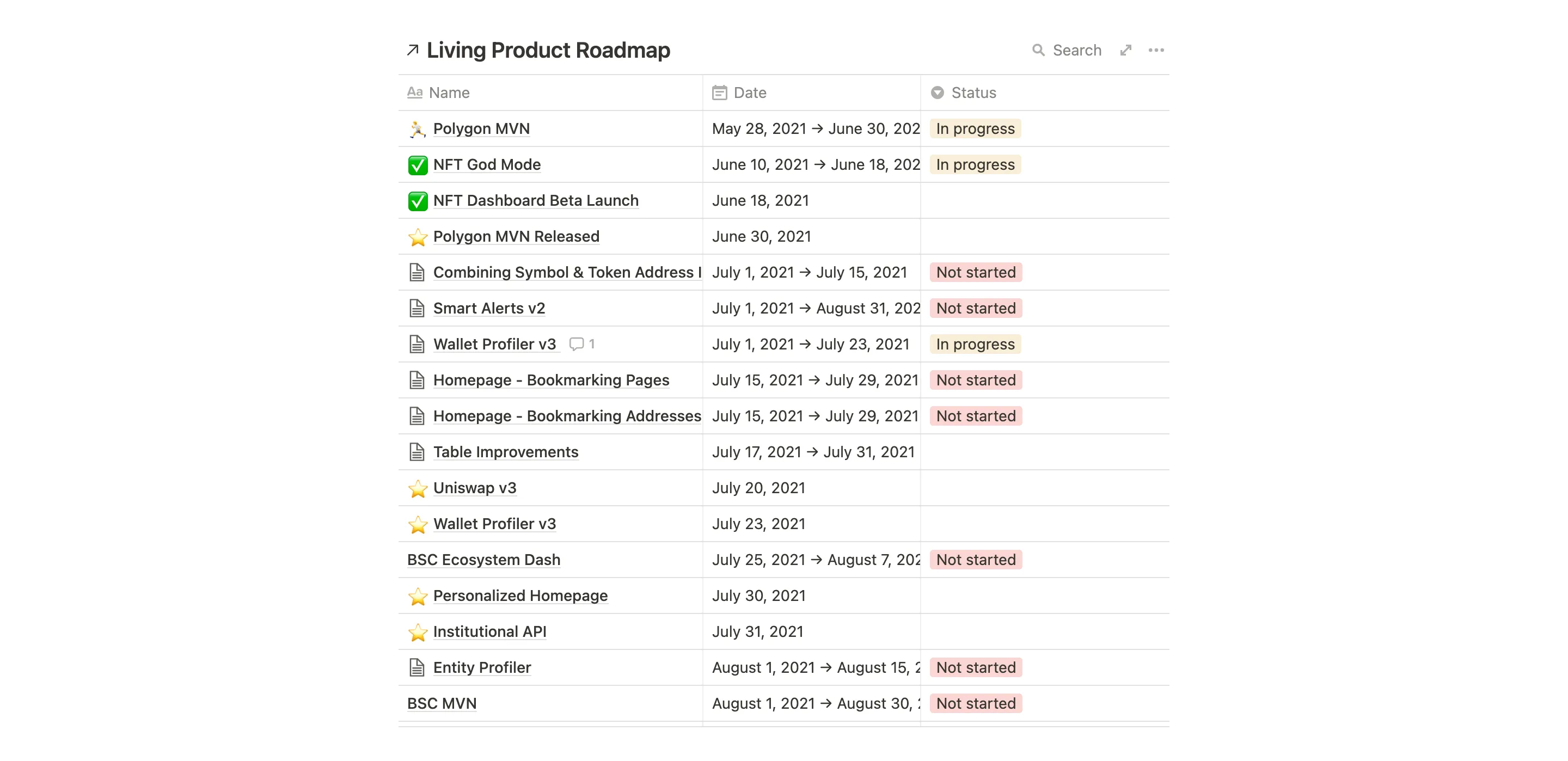 Nansen (NSN) - All information about Nansen ICO (Token Sale) - ICO Drops