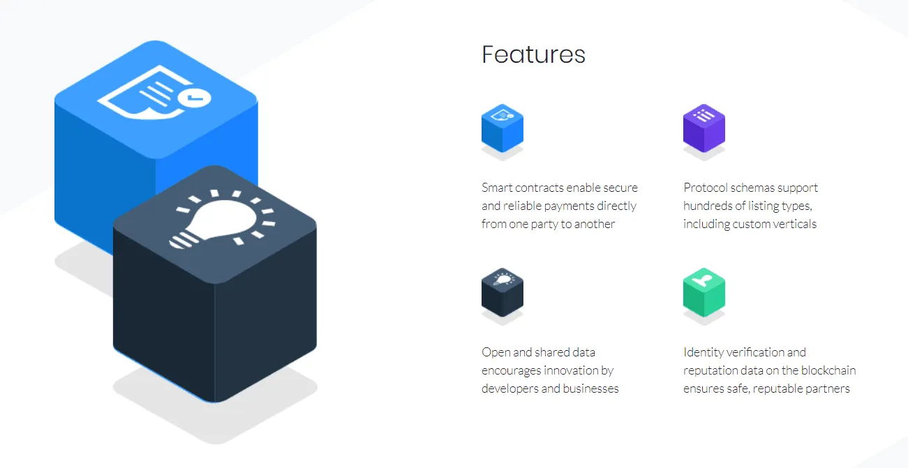 Origin Protocol (ORIGIN) - All information about Origin Protocol ICO (Token  Sale) - ICO Drops