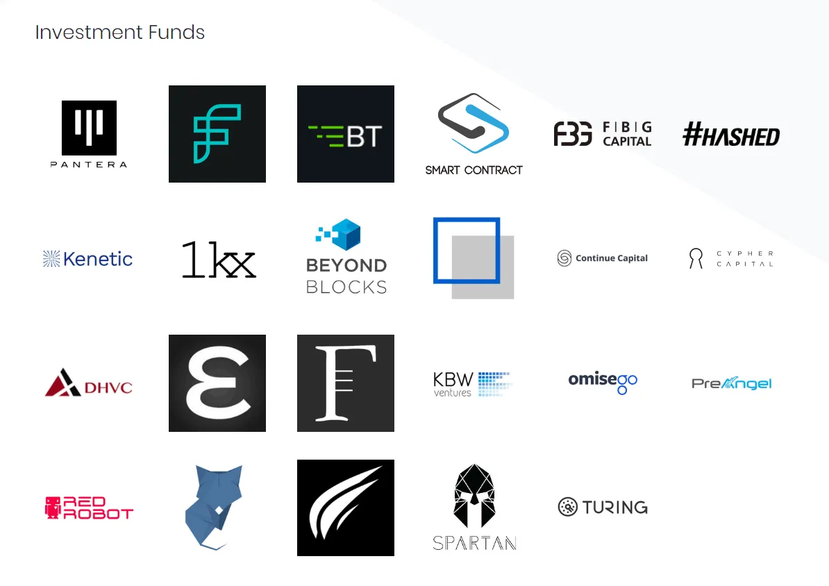 Origin Protocol (ORIGIN) - All information about Origin Protocol ICO (Token  Sale) - ICO Drops