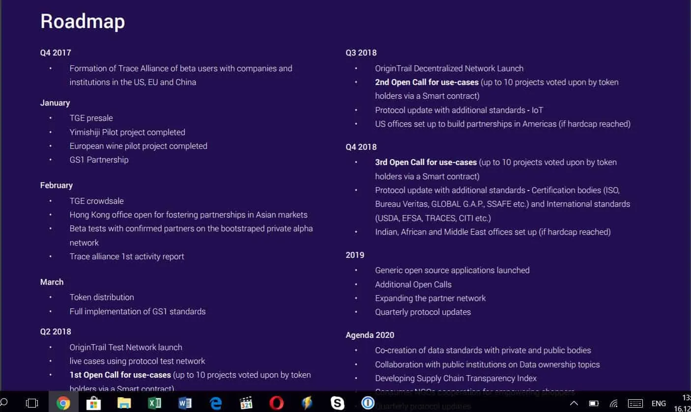 OriginTrail (TRAC) - All information about OriginTrail ICO (Token Sale) -  ICO Drops
