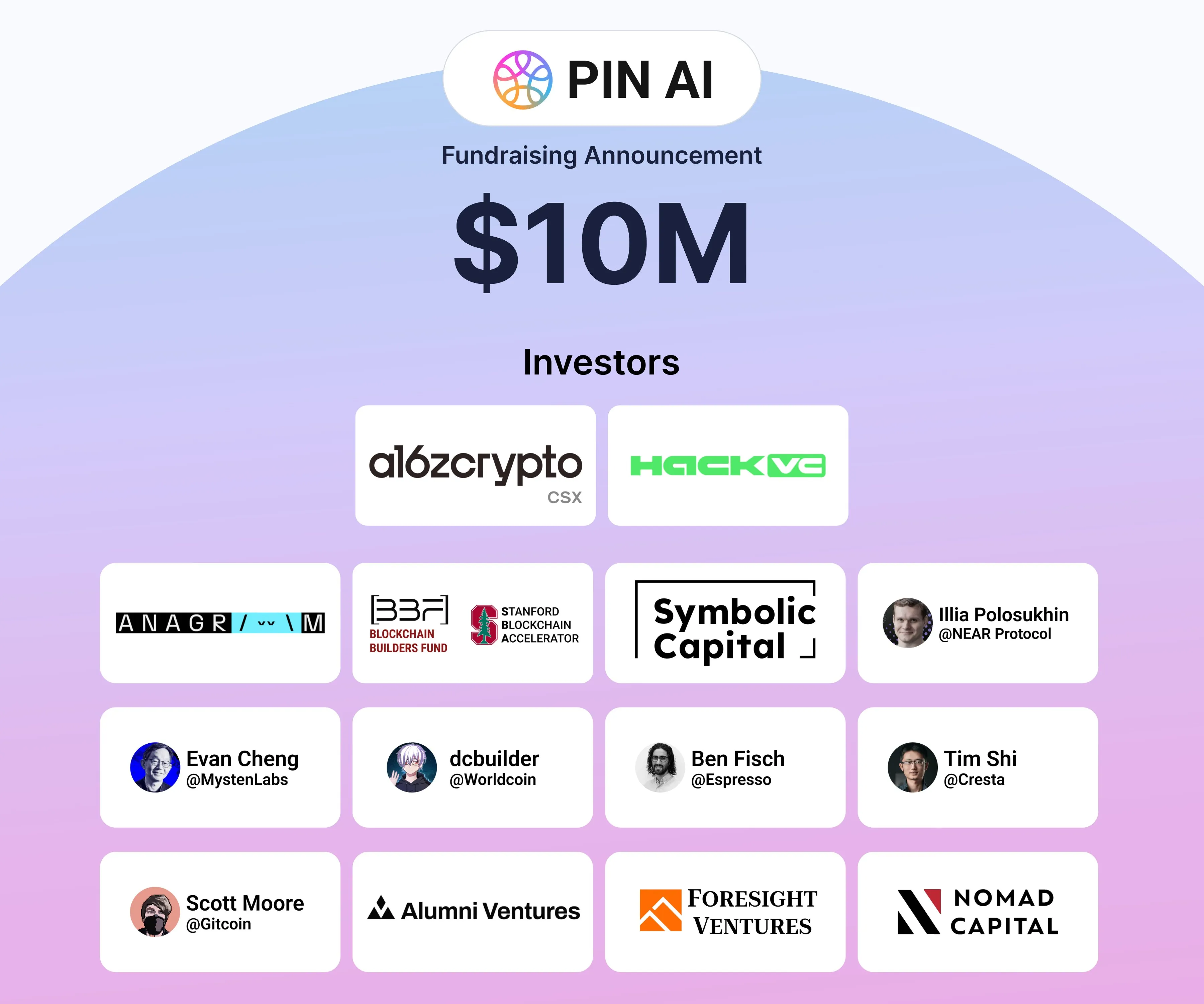 PIN AI - All information about PIN AI ICO (Token Sale) - ICO Drops