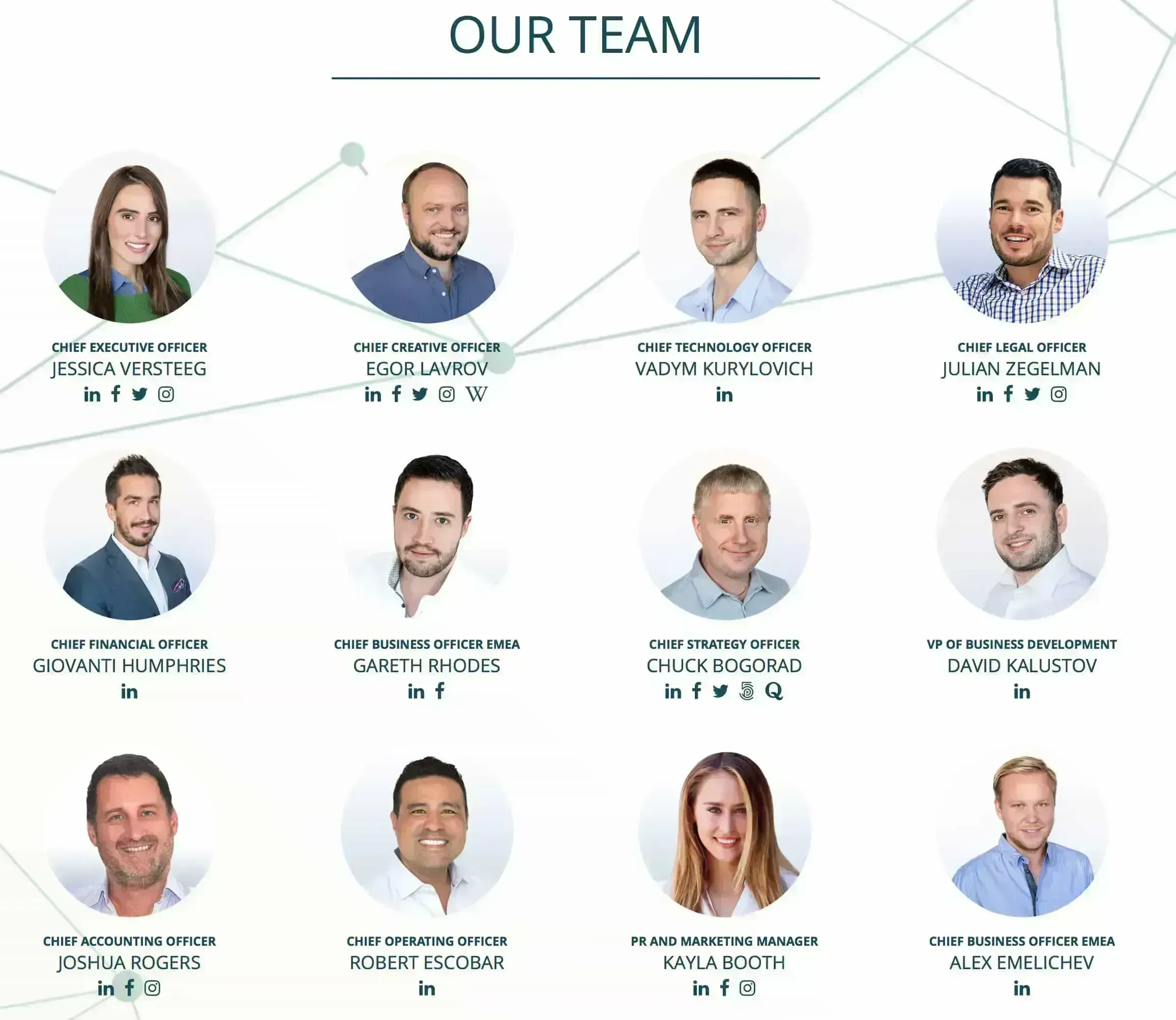 Paragon (PRG) - All information about Paragon ICO (Token Sale) - ICO Drops