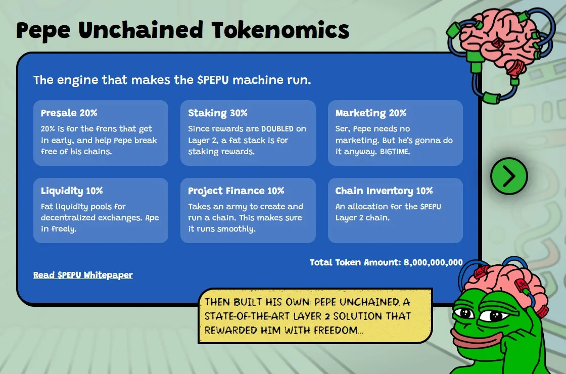 Pepe Unchained (PEPU) - All information about Pepe Unchained ICO (Token  Sale) - ICO Drops