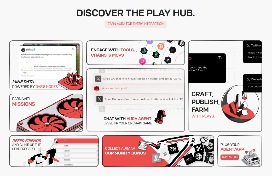 Play AI (PLAI) - All information about Play AI ICO (Token Sale) - ICO Drops