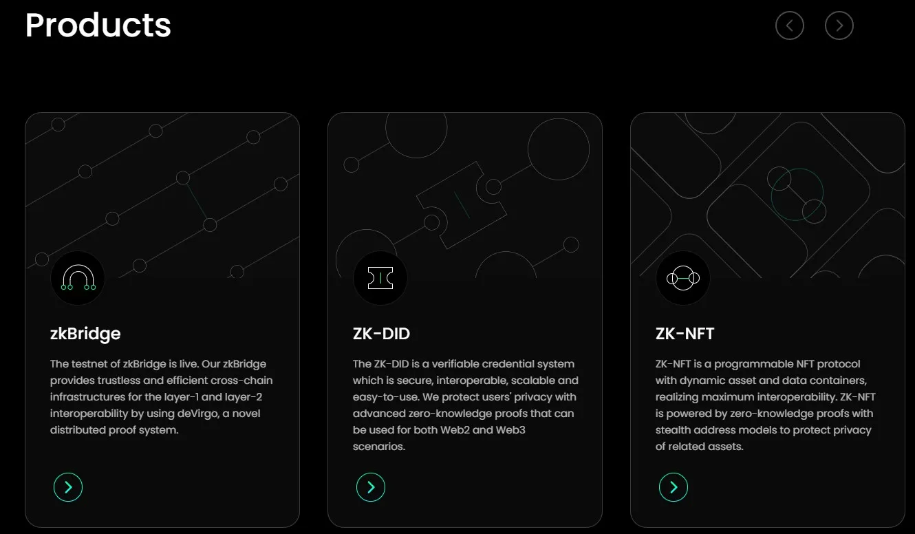 Polyhedra Network (ZKJ) - All information about Polyhedra Network ICO  (Token Sale) - ICO Drops