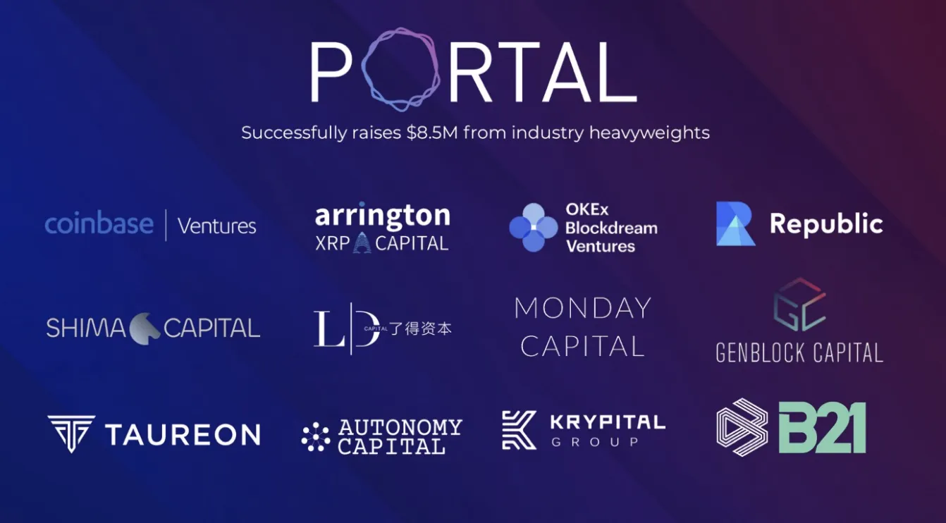 Portal - All information about Portal ICO (Token Sale) - ICO Drops