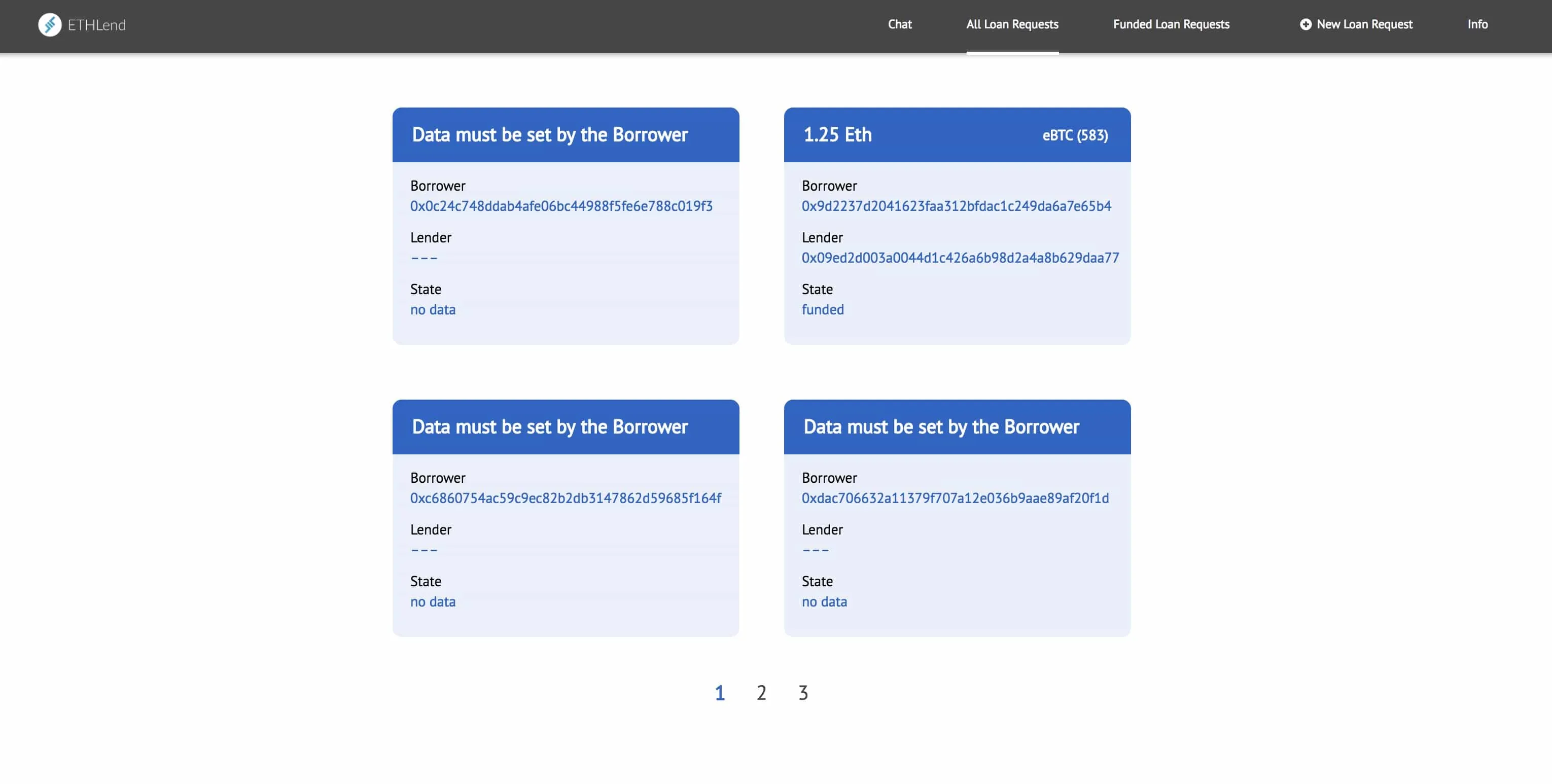 Aave (LEND) - All information about Aave ICO (Token Sale) - ICO Drops
