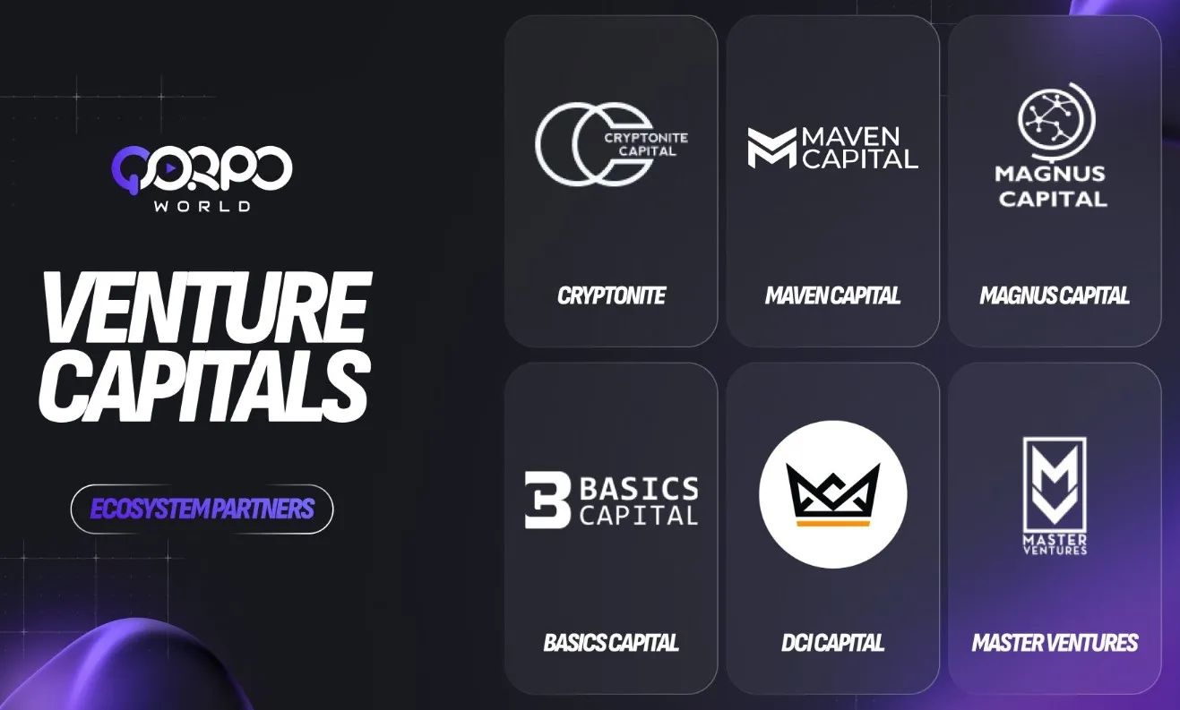 QORPO World (QORPO) - All information about QORPO World ICO (Token Sale) -  ICO Drops