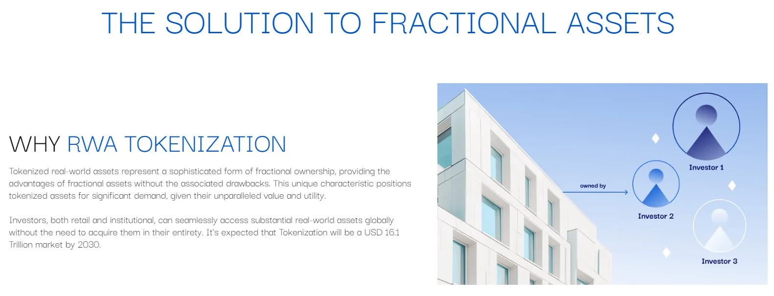 RWA Inc (RWA) - All information about RWA Inc ICO (Token Sale) - ICO Drops