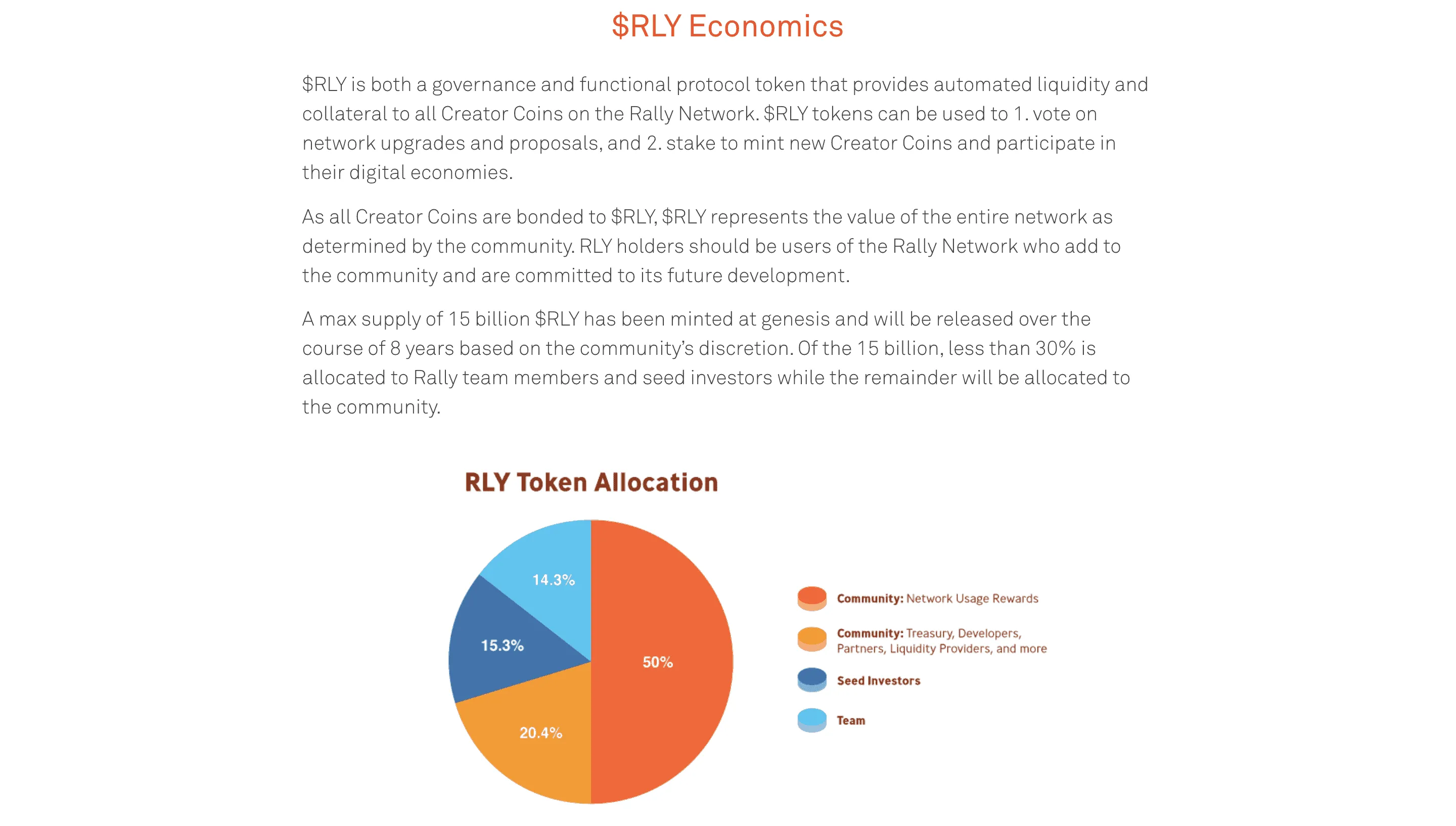 Rally (RLY) - All information about Rally ICO (Token Sale) - ICO Drops