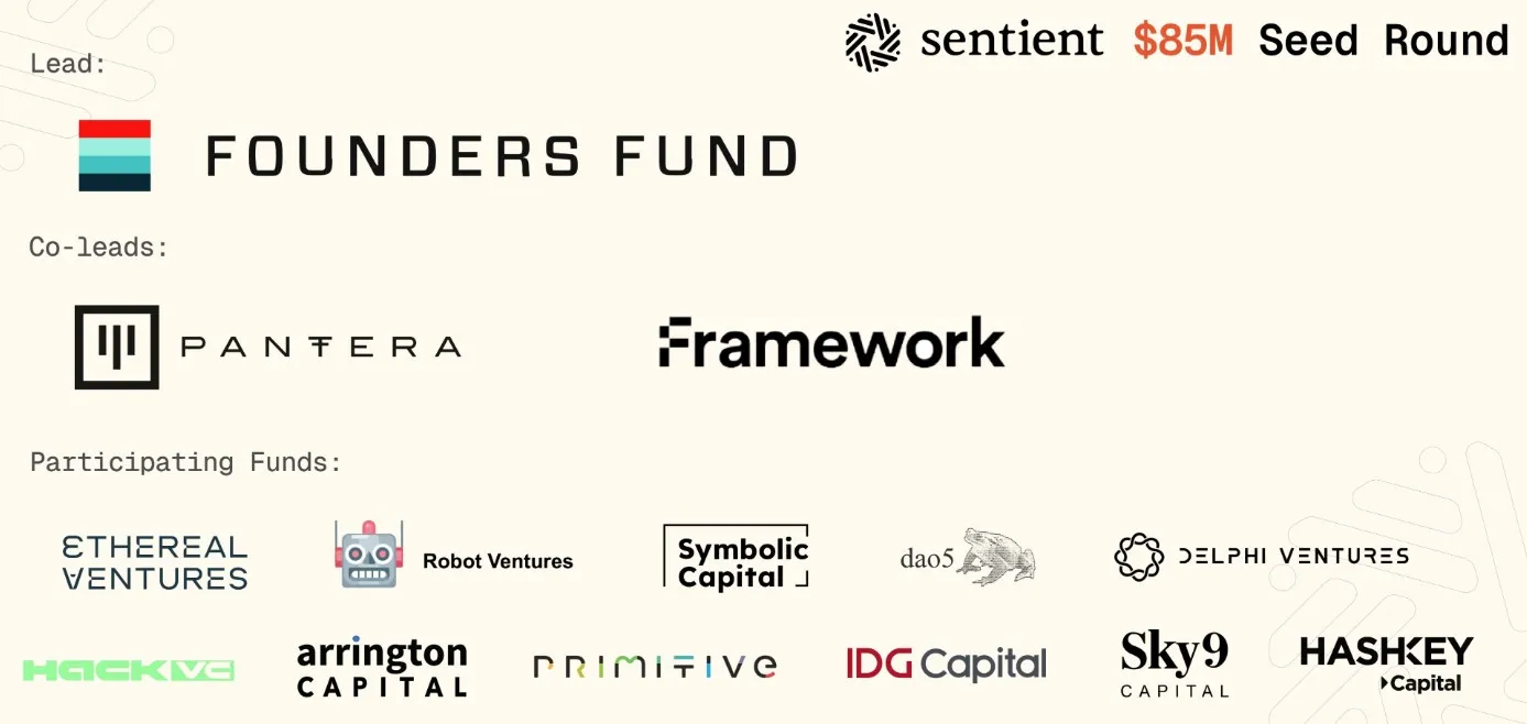 Sentient (SENT) - All information about Sentient ICO (Token Sale) - ICO  Drops