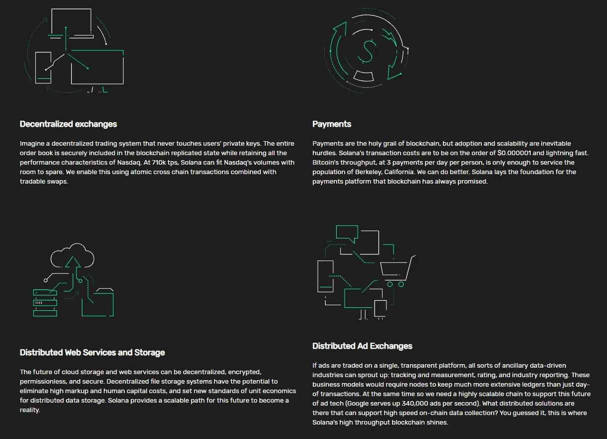 Solana (SOL) - All information about Solana ICO (Token Sale) - ICO Drops