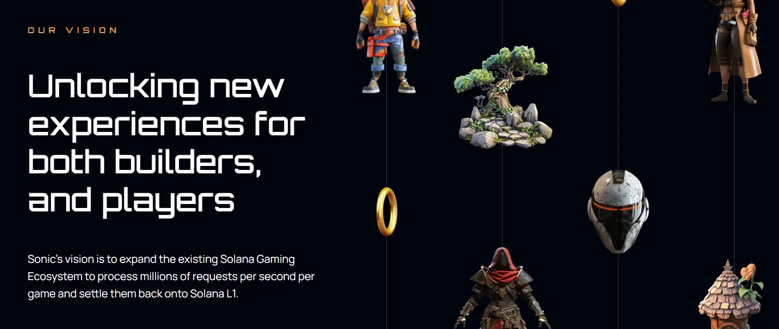 Sonic (SONIC) - All information about Sonic ICO (Token Sale) - ICO Drops