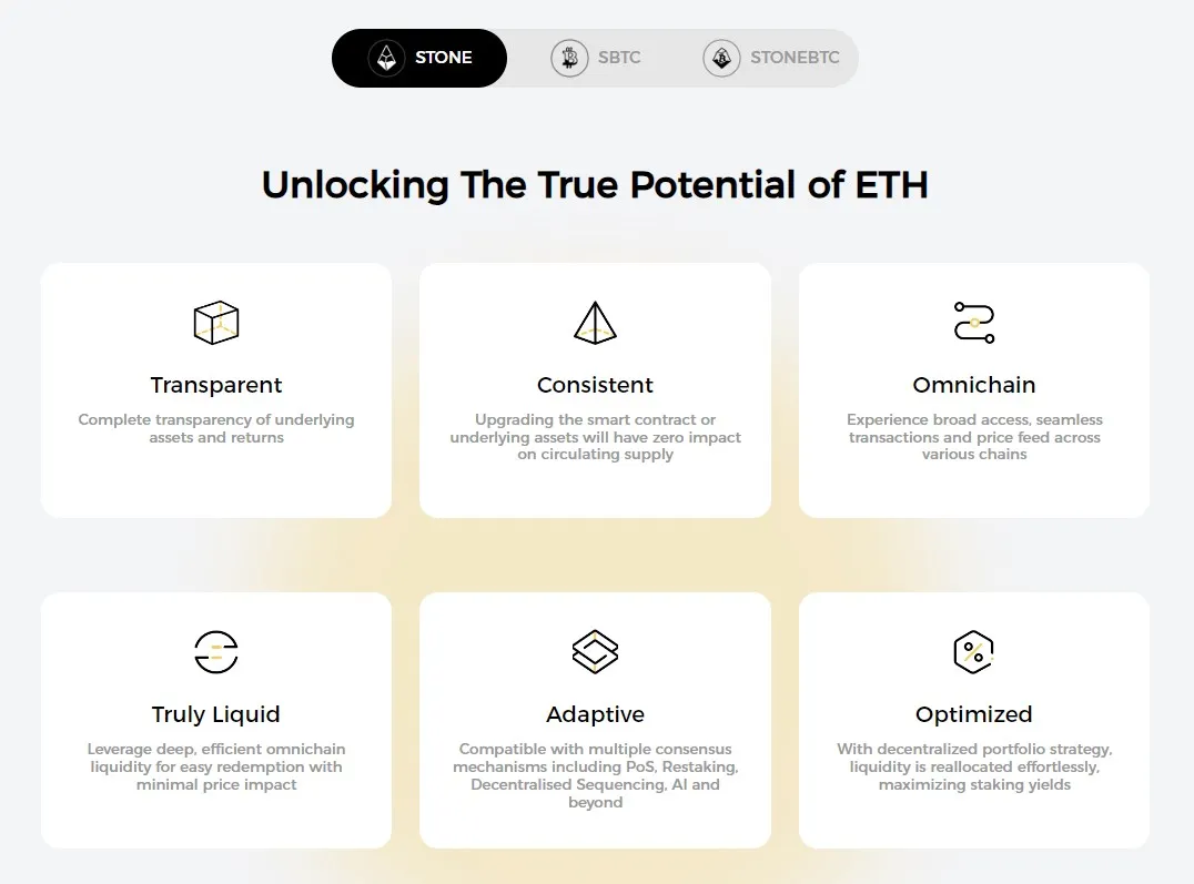 StakeStone ETH (STONE) - All information about StakeStone ETH ICO (Token  Sale) - ICO Drops