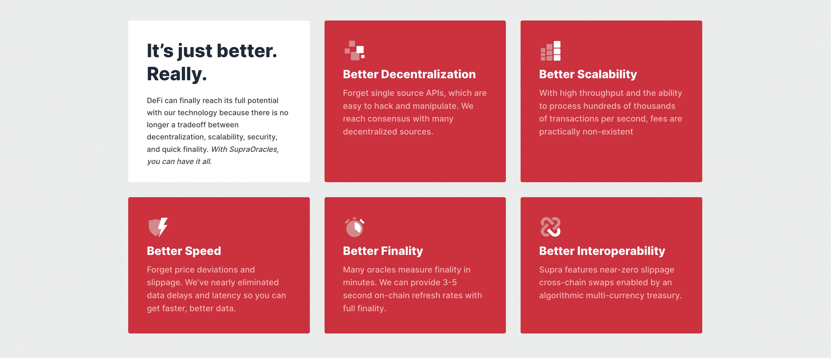 SupraOracles (SUPRA) - All information about SupraOracles ICO (Token Sale)  - ICO Drops