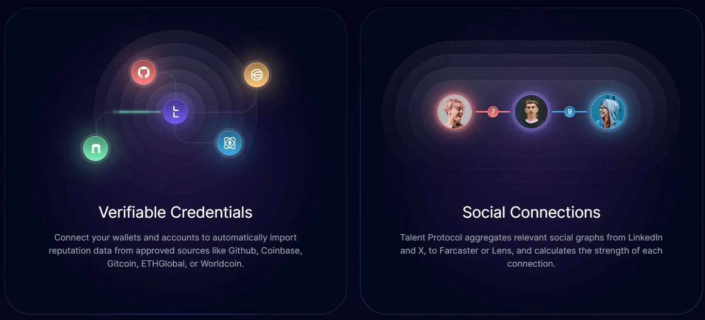 Talent Protocol (TAL) - All information about Talent Protocol ICO (Token  Sale) - ICO Drops