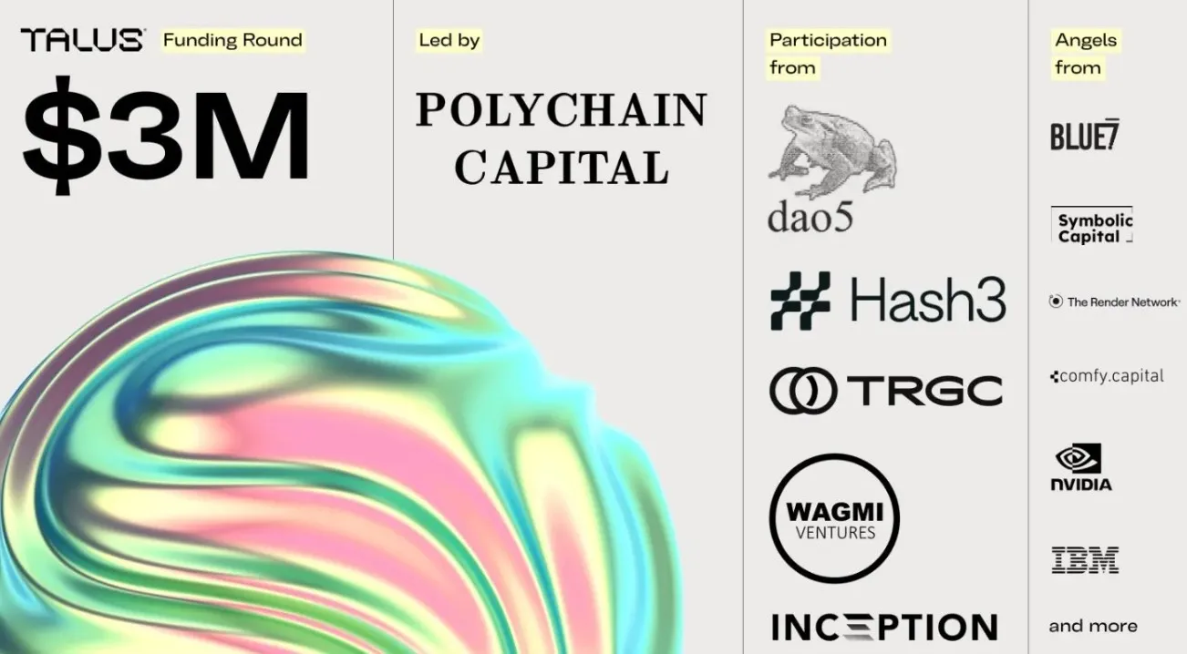 Talus network - All information about Talus network ICO (Token Sale) - ICO  Drops