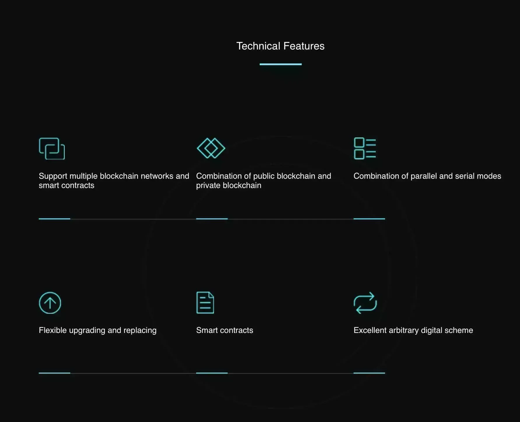 Tron (TRX) - All information about Tron ICO (Token Sale) - ICO Drops